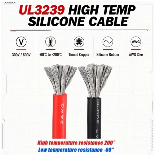 Ultra Soft Silicone Wire | High Temperature Flexible Silicone Rubber Wire